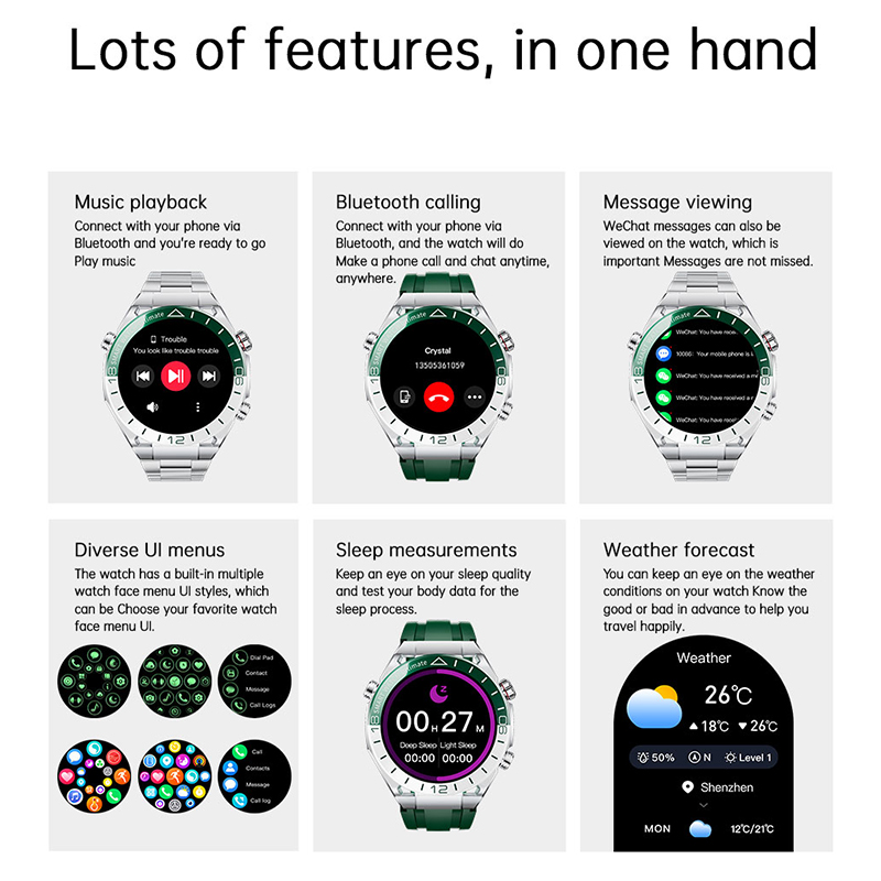 Hotsale Smartwatch Kadın Erkek - Smartwatch Watches For Women With Gps incelemesi ve fiyatı