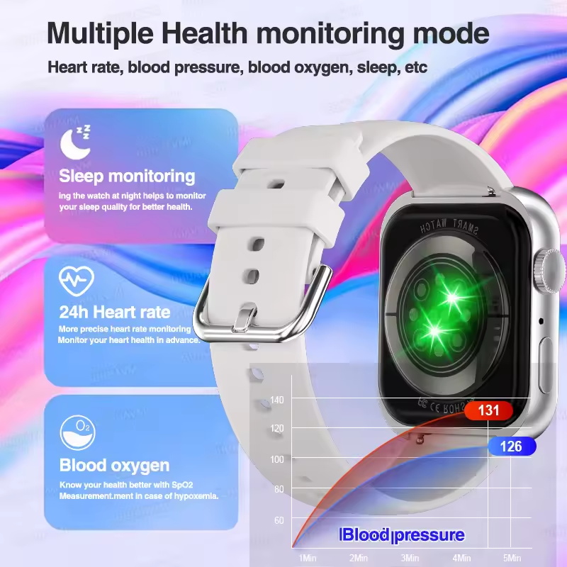 Küresel Versiyon Moda YENİ Saa - Smartwatch Watches For Women With Gps incelemesi ve fiyatı