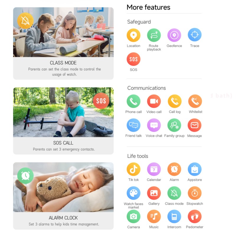 2.0 İnç HD Ekranlı, 2+16GB Haf - Smartwatch Watches Kids incelemesi ve fiyatı