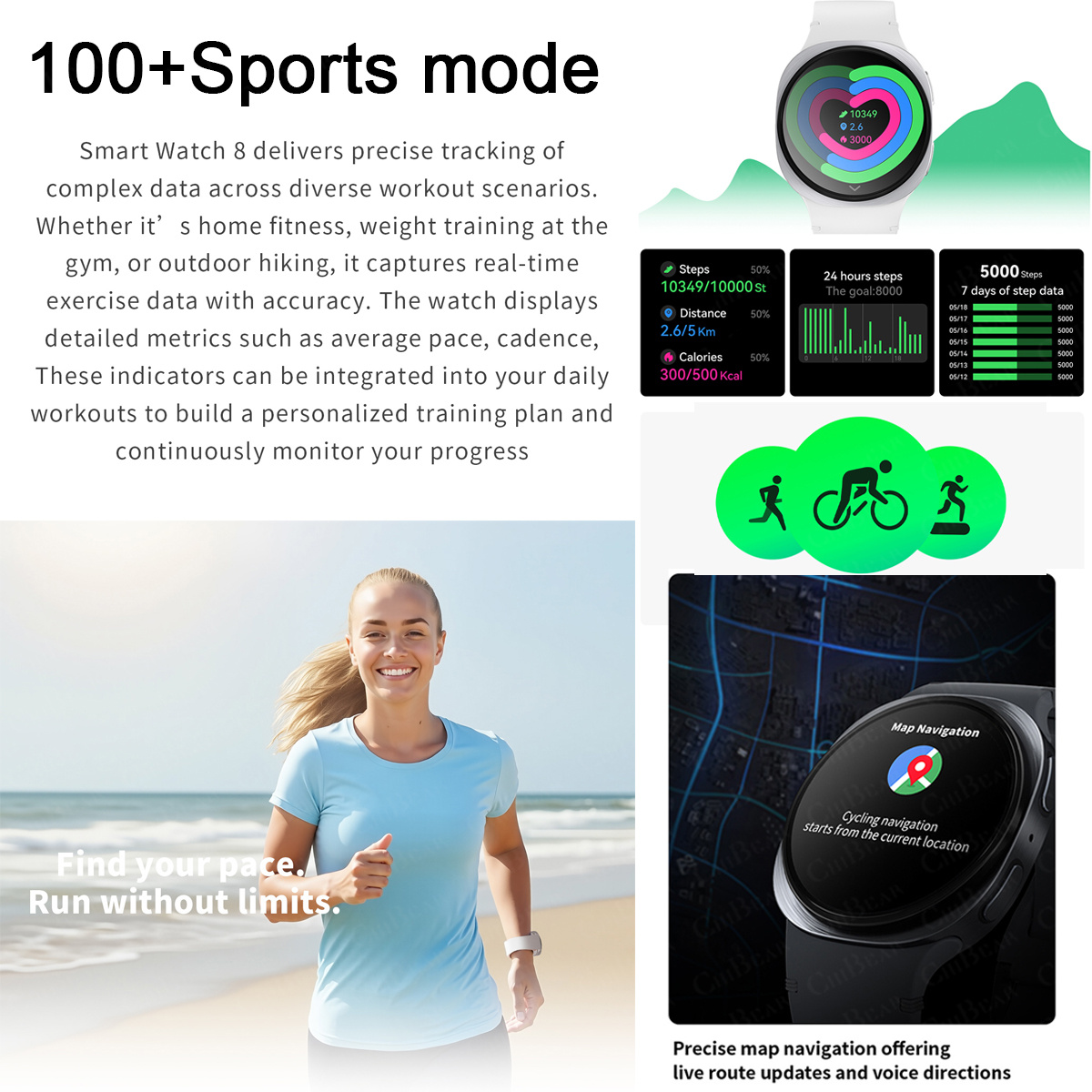 2026 Yeni Saatler 8 Mini GPS İ - Smartwatch Health Watches For Men incelemesi ve fiyatı