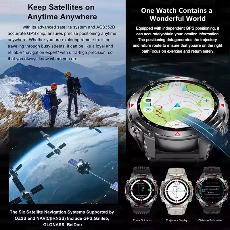 Yeni Askeri Açık Hava GPS Konu - Smartwatch Running Watches For Men incelemesi ve fiyatı