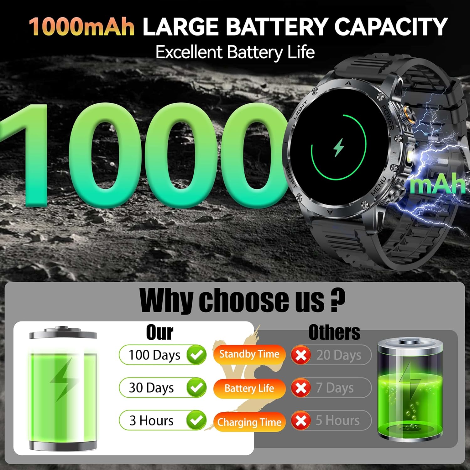 Yeni AK87 1000mAh Pil Erkekler - Smartwatch New Watches 2025 incelemesi ve fiyatı