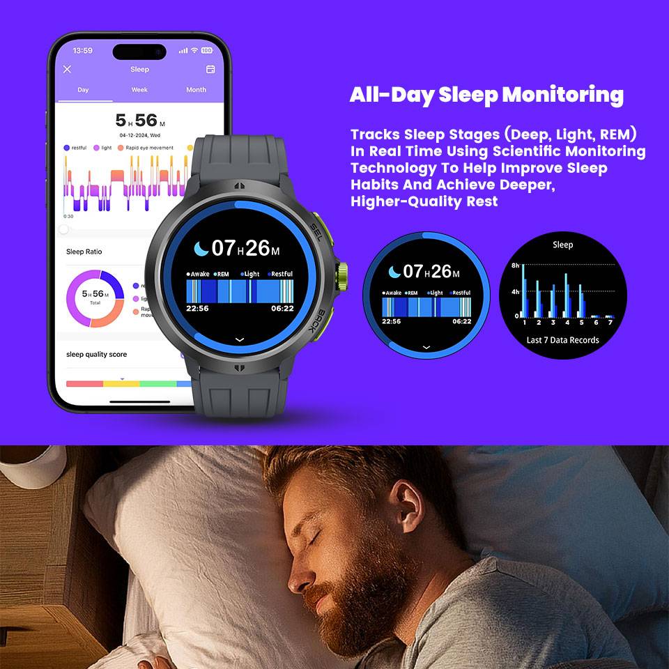 LEADOYS C33 Erkek Spor Bilek A - Smartwatch Running Watches For Men incelemesi ve fiyatı