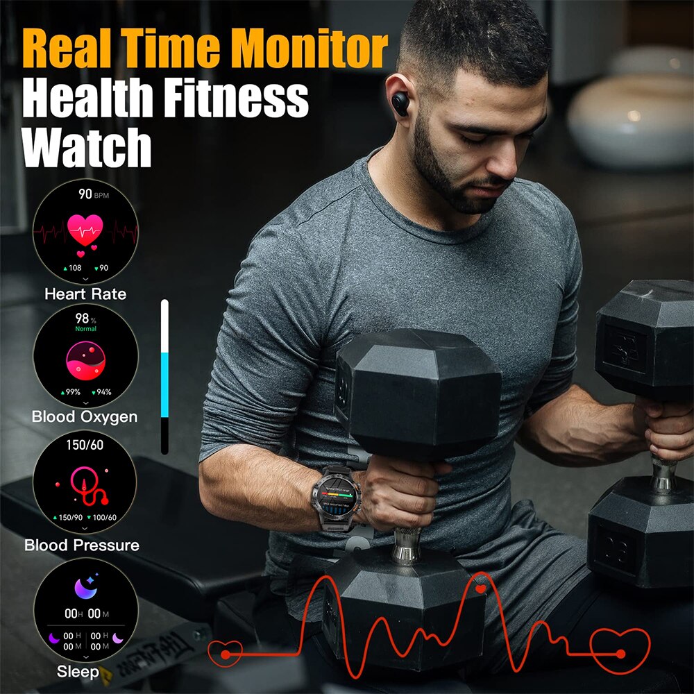 MEVADEN Çelik 1.39 inç Erkekle - Smartwatch Luxury Watches For Men incelemesi ve fiyatı
