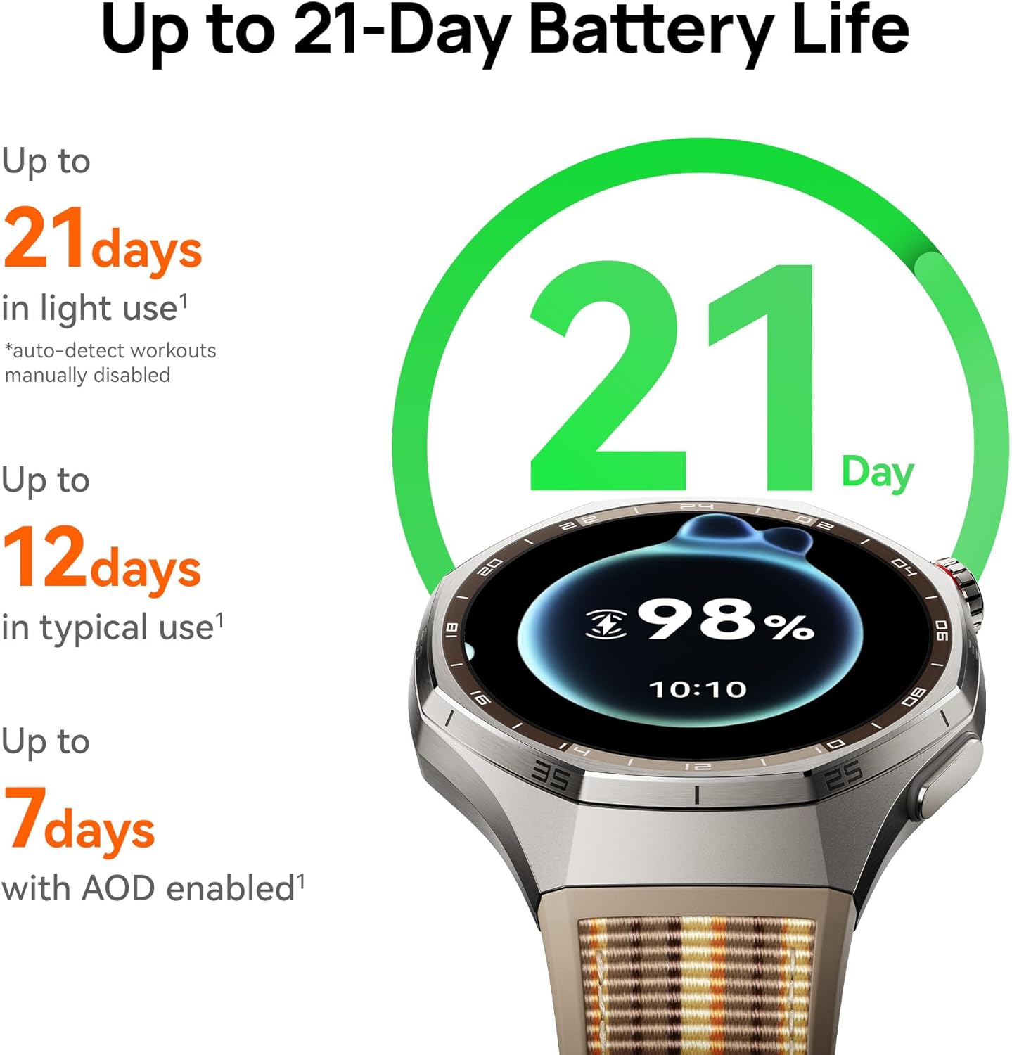 HUAWEI WATCH GT 6 Pro GPS Akıl - Smartwatch Running Watches For Men incelemesi ve fiyatı