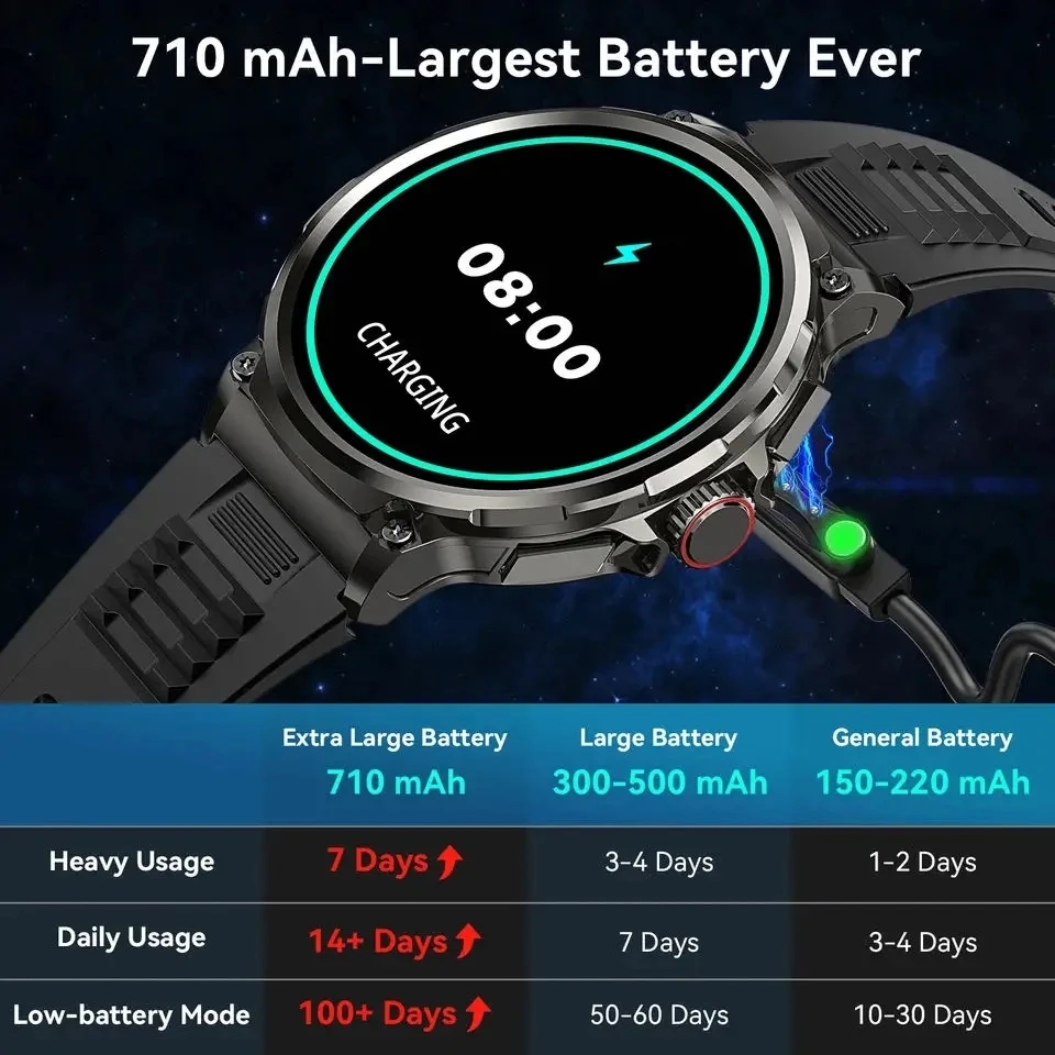 Bluetooth Çağrı 360*360 1.85 İ - Smartwatch New Watches 2025 incelemesi ve fiyatı